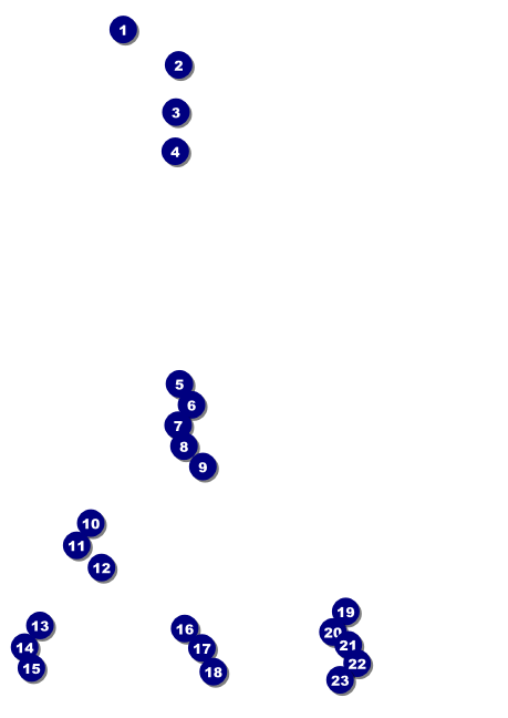 Home Show Club Flyer Front Field Markers