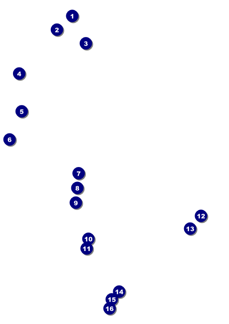 Retro Candy Club Flyer Front Field Markers