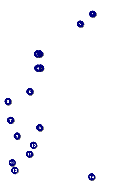 Softball Drink Ticket Front Field Markers