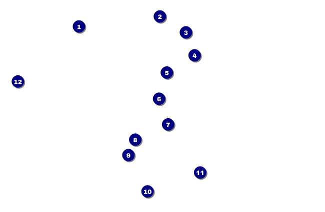 Class Reunion Mascot Orange Drink Ticket Front Field Markers