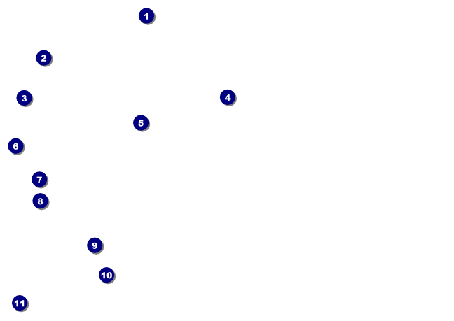 German Flag Postcard Front Field Markers