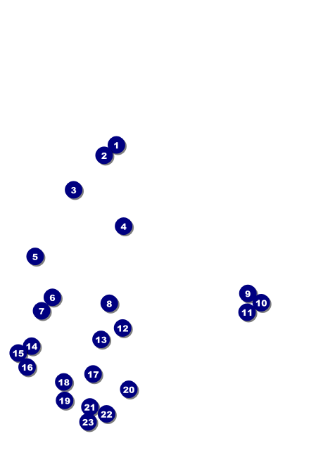 Milk & Cookies Invitation Front Field Markers