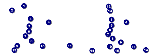 Boxing Event Reserved Event Ticket Front Field Markers