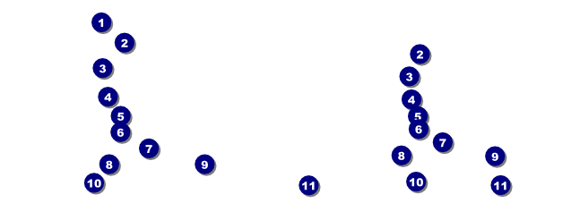 Choral 002 Reserved Event Ticket Front Field Markers