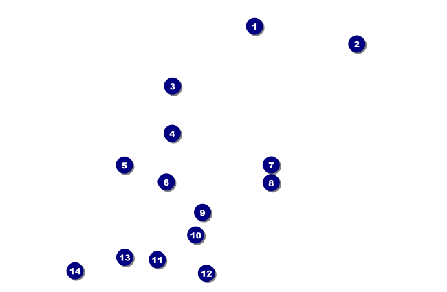 Freestyle Drink Ticket Front Field Markers