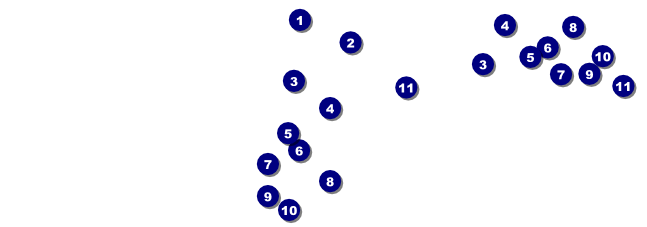 Green Glitter Event Ticket Front Field Markers