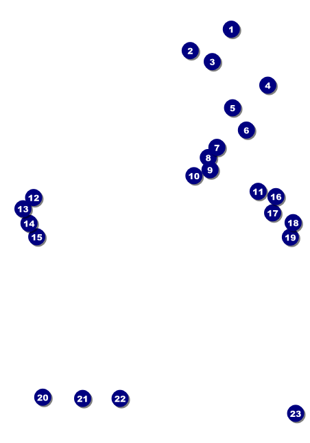 Paper Tree Postcard Mailer Front Field Markers