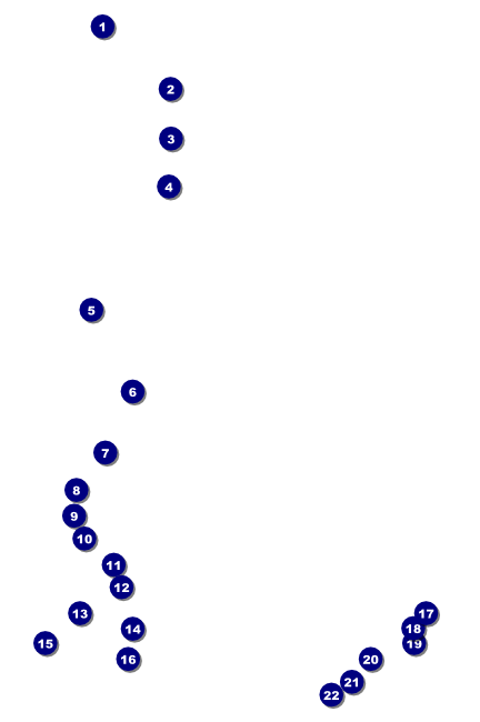 Softball Challenge Poster Front Field Markers