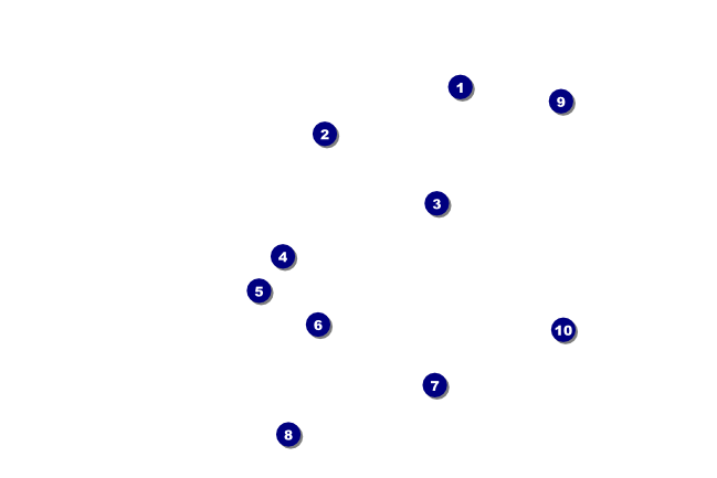 Symphony Economy Event Badge Front Field Markers