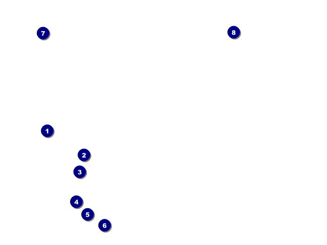 Conference Series: All Purpose Blue Skyline Economy Event Badge Front Field Markers