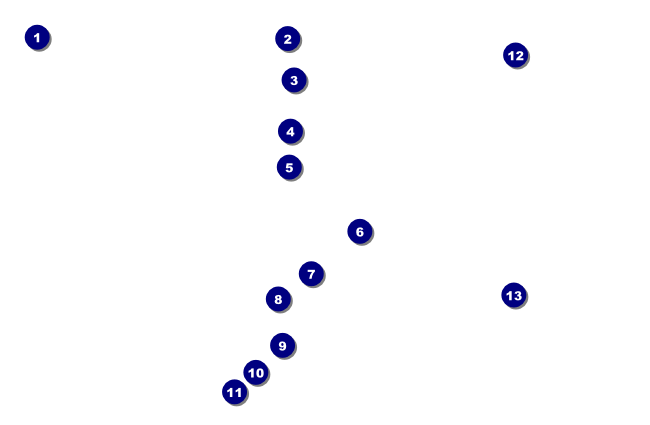 Boxing Gloves VIP Event Badge Small Front Field Markers