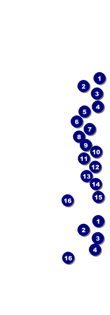 Indiana General Admission Ticket Front Field Markers