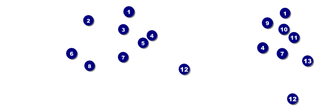 Seattle General Admission Ticket (black and white) Front Field Markers