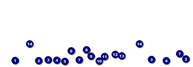 Purple Two-Tone General Admission Ticket Front Field Markers
