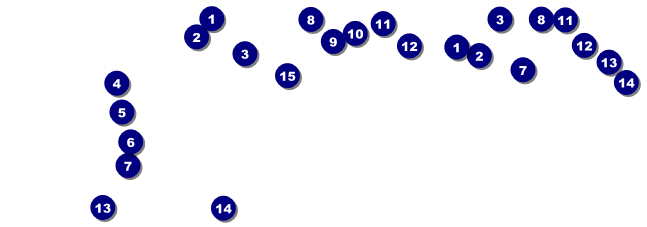 General Concert Ticket 203 Front Field Markers