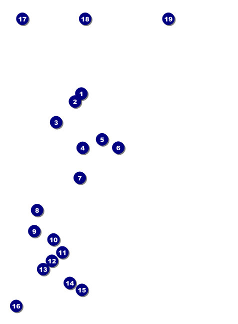 Happy Birthday Chevron Invitation Front Field Markers