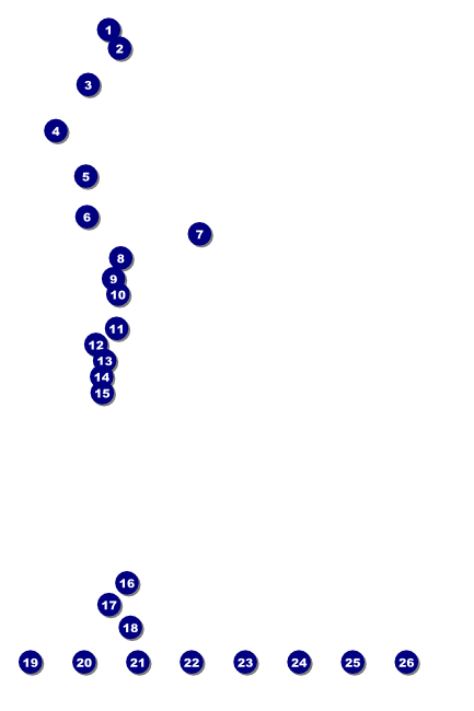 West Virginia Poster Front Field Markers