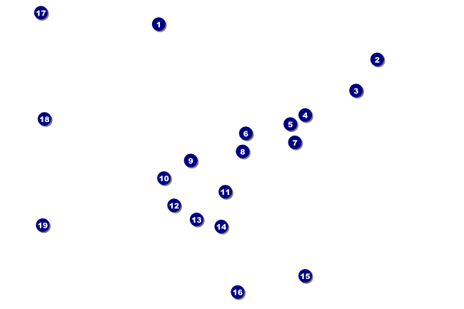 Patriotic Vote Poster Front Field Markers