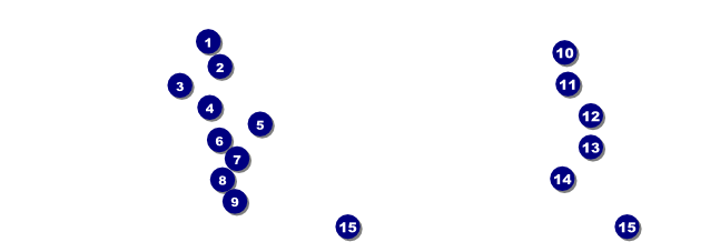 St. Patrick's Day Raffle Ticket 002 Front Field Markers