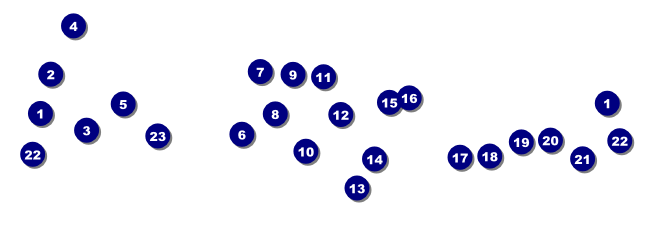 Rock Concert Green Raffle Ticket Front Field Markers