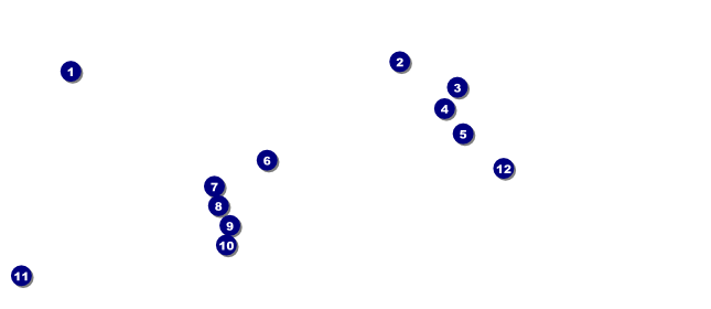 Oktoberfest Green VIP Pass Front Field Markers