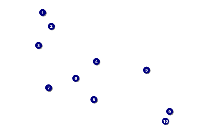 Classic Yellow Drink Ticket Front Field Markers