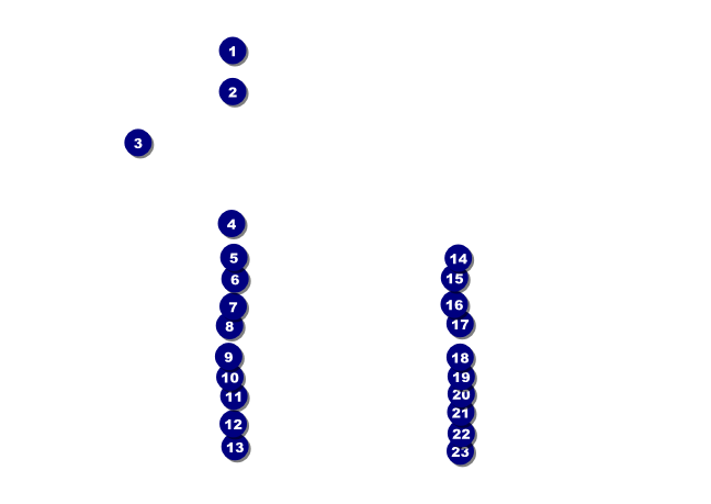Equality Club Flyer Front Field Markers